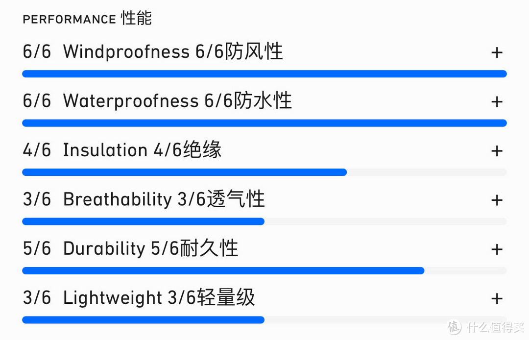 Norrona 挪威老人头两次折戟国内市场的品牌，跟着 12 一篇文章看完！