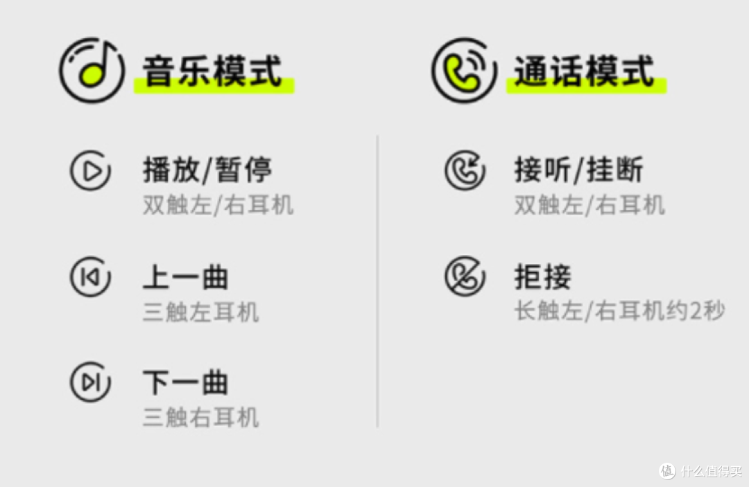 配色骚,还能水洗的挂耳运动耳机!——兰士顿AirFit