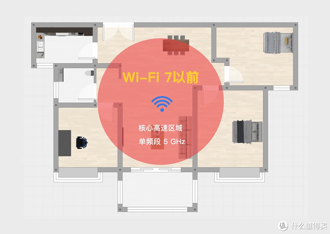 给Wi-Fi 7市场打个样：不到三百的TP-LINK BE5100路由器