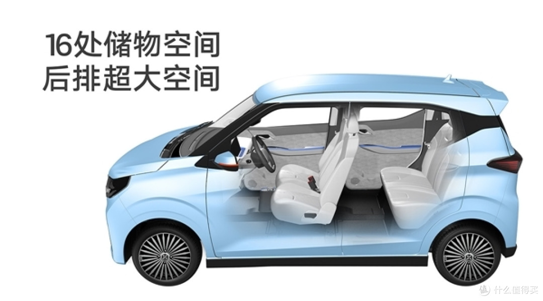 未奥汽车:以研发、供应链和极致空间实现发展“突围”