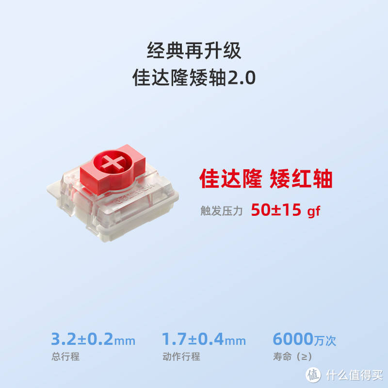 佳达隆矮轴，有线2.4G蓝牙三模连接，户外办公键盘这么选