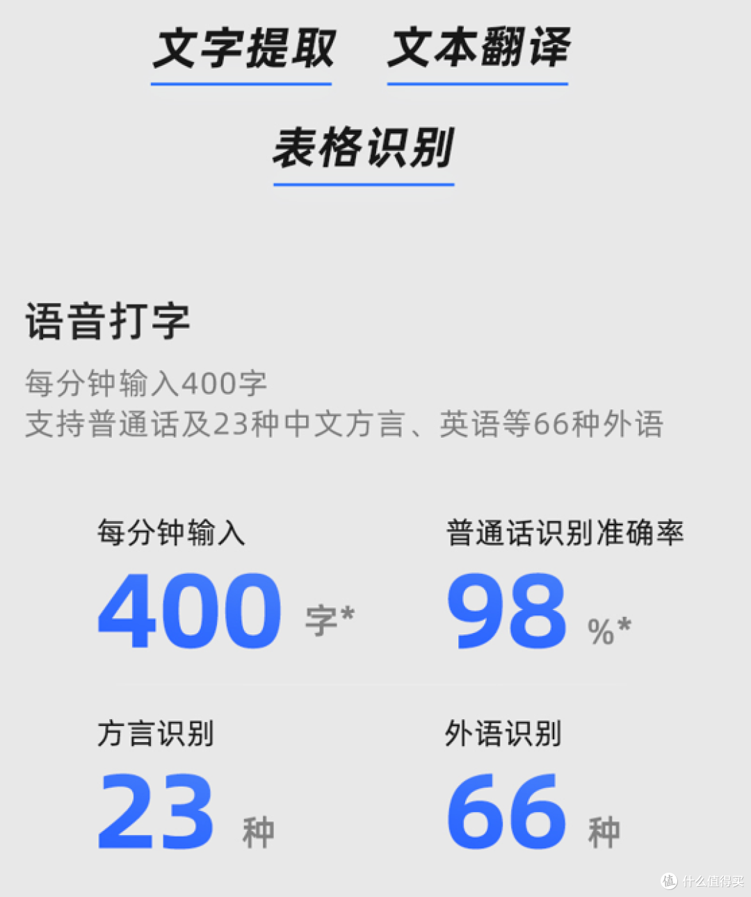 键盘如何提高办公效率？盘点键盘拥有哪些功能可以提升效率