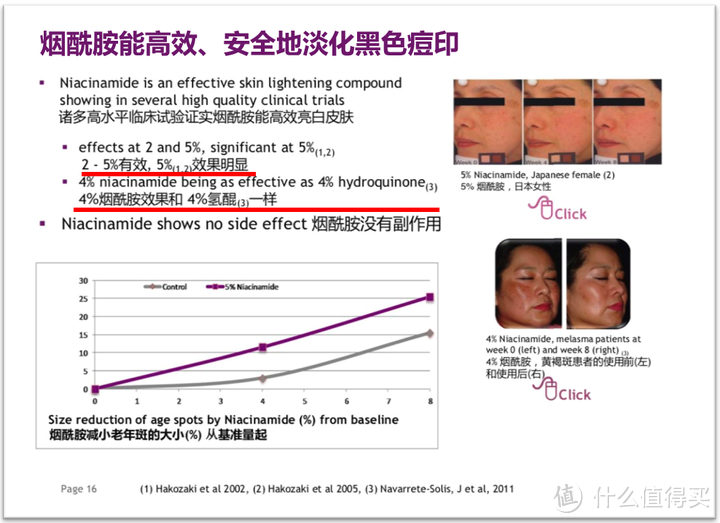 男生怎么才能在一个月内把脸上的痘印去干净？化学硕士教你4步搞定满脸痘印，护肤小白也能看懂！