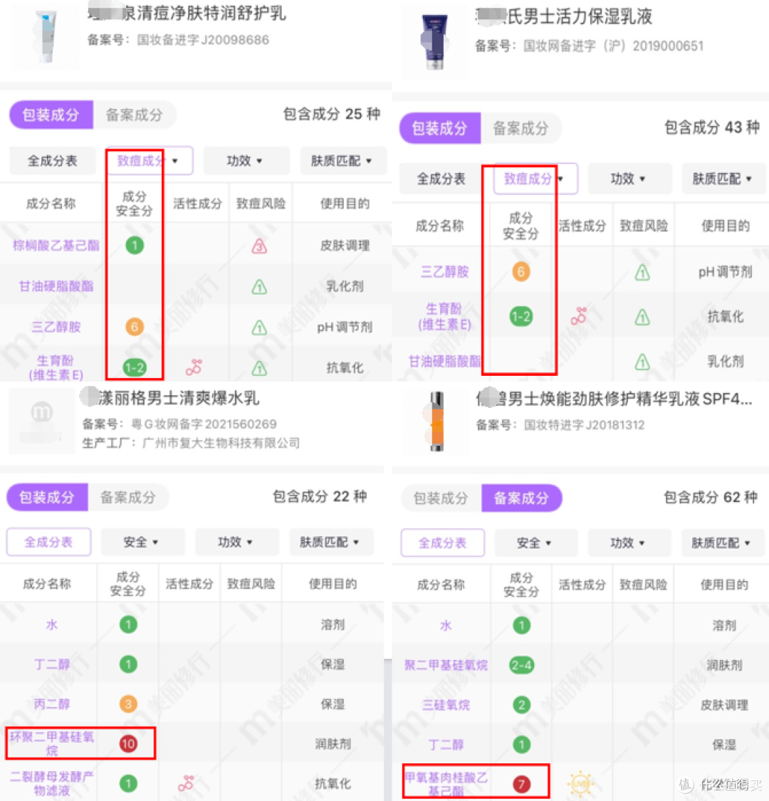 2024男士水乳测评推荐丨哪些男士水乳性价比高又好用？这8款【控油 保湿 祛痘 美白】的男士水乳好用到爆
