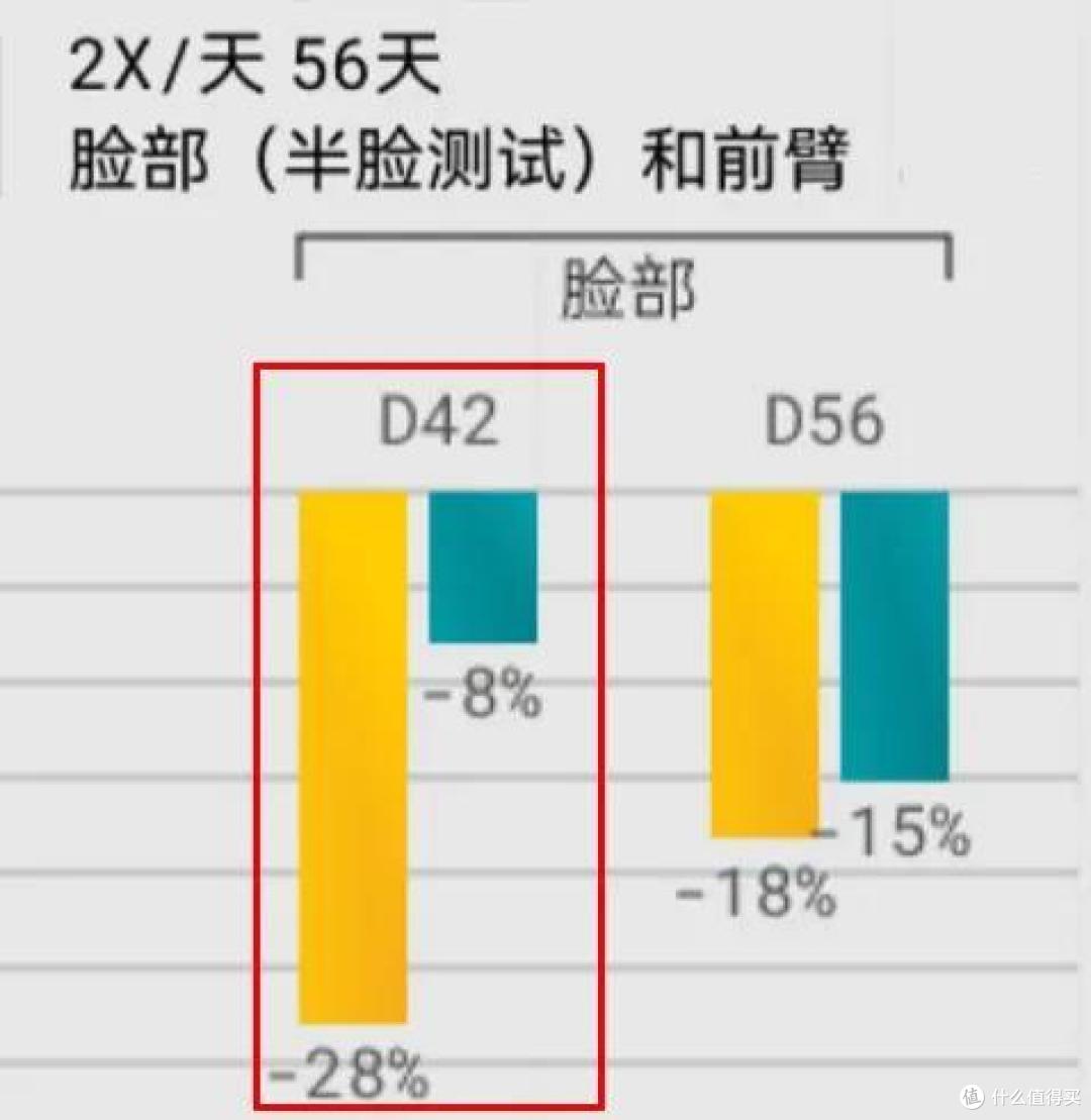 2024男士水乳测评推荐丨哪些男士水乳性价比高又好用？这8款【控油 保湿 祛痘 美白】的男士水乳好用到爆