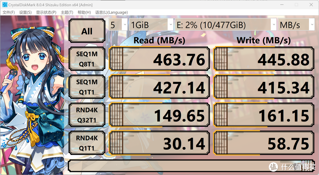 USB3.0接口下 逸V Pro 表现