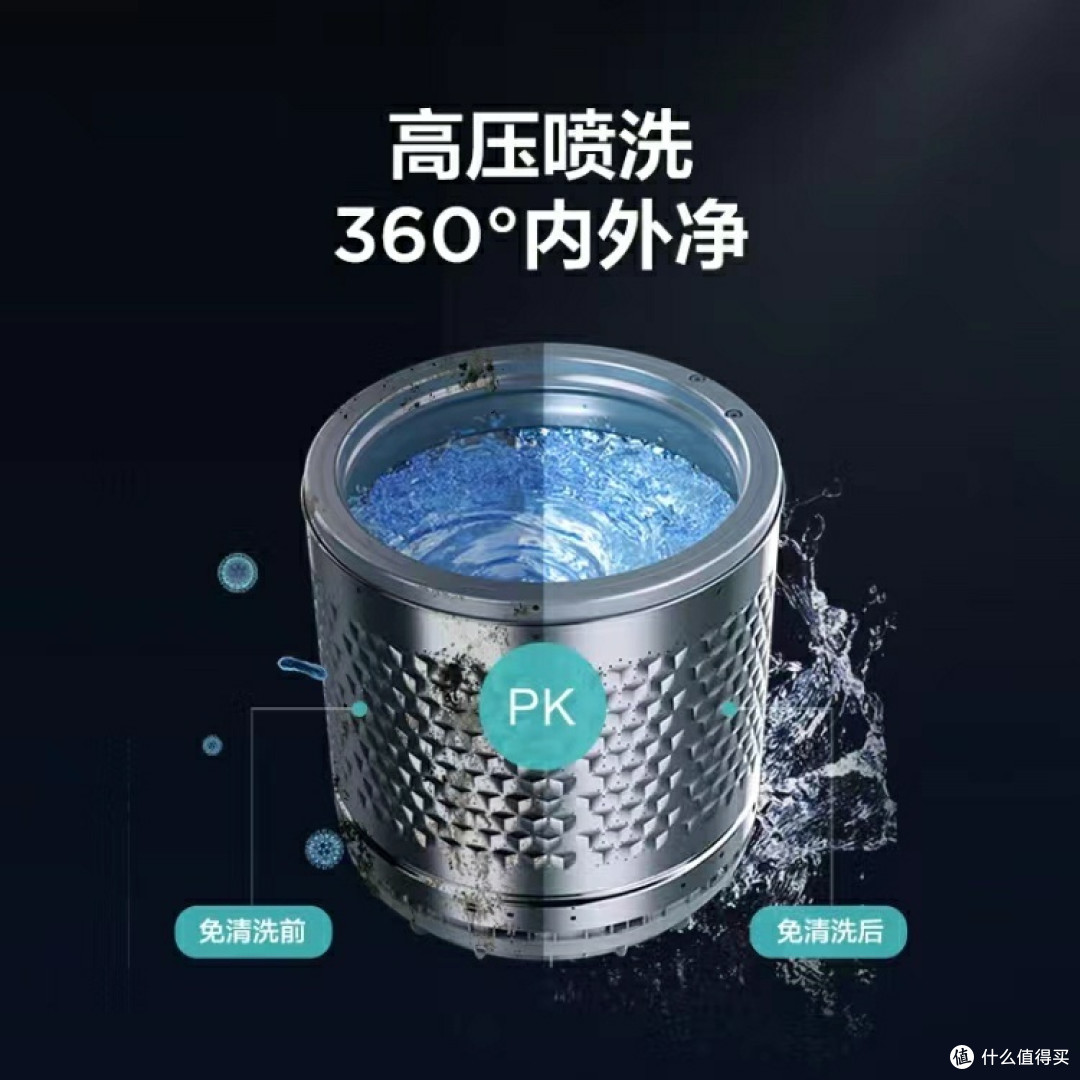 懒人必备!全自动洗衣机,让你告别手洗时代!