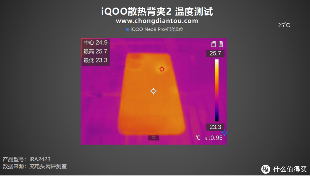 iQOO 机型性能全开，夏日游戏利器，iQOO 散热背夹2 评测