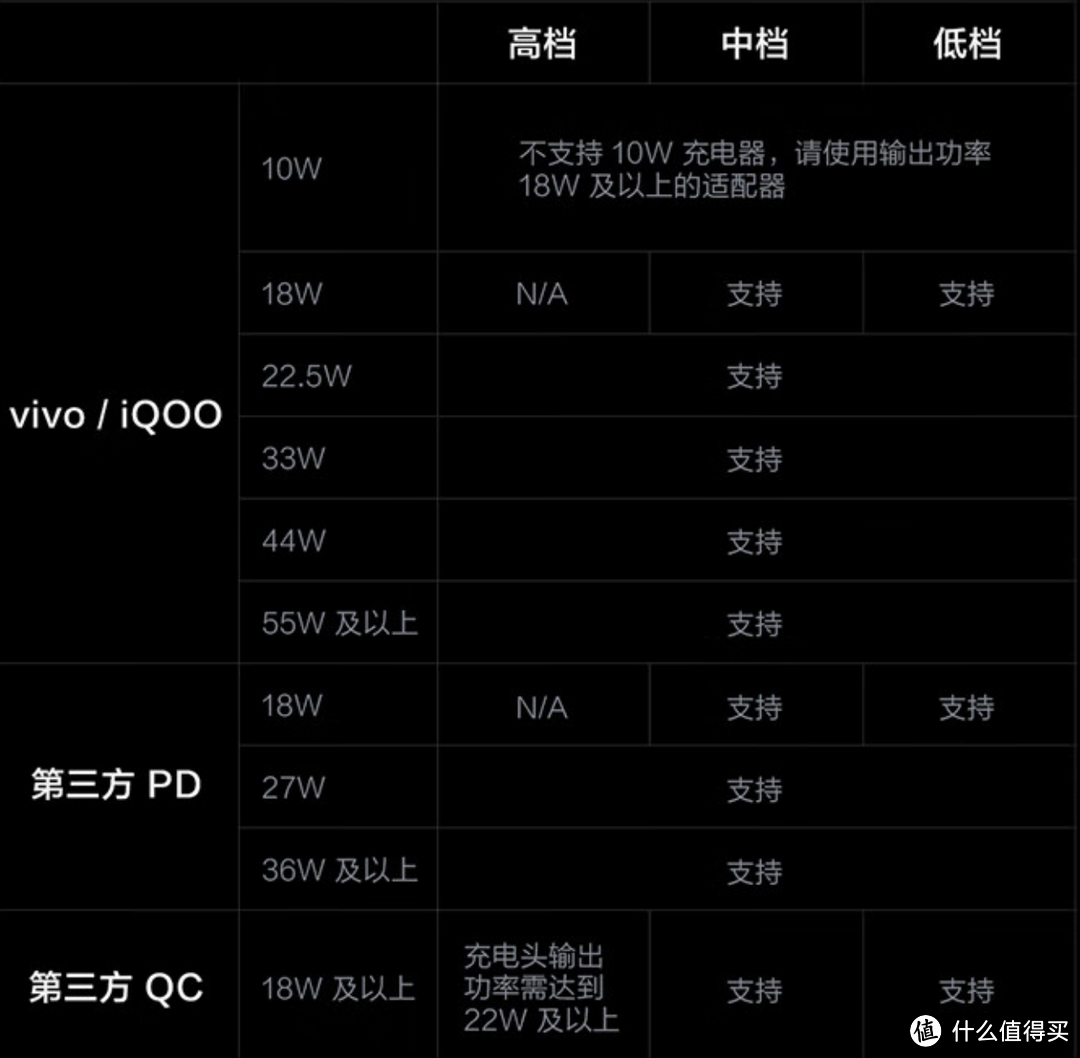 iQOO 机型性能全开，夏日游戏利器，iQOO 散热背夹2 评测