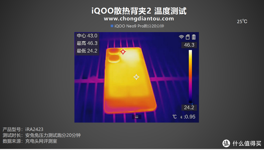 iQOO 机型性能全开，夏日游戏利器，iQOO 散热背夹2 评测