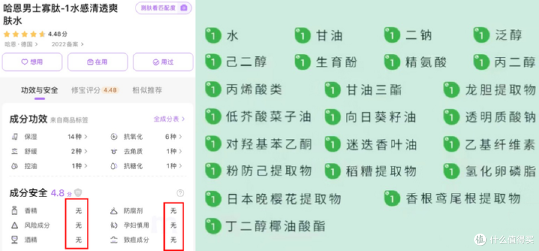 右图为华巾大成分表