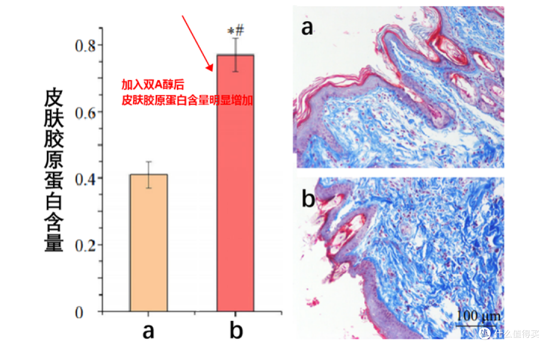 2024男士面霜段位榜推荐 【配方师揭秘】秋冬男生脸上爆皮、泛红、暗沉、长痘，选这9款男士面霜就够了！