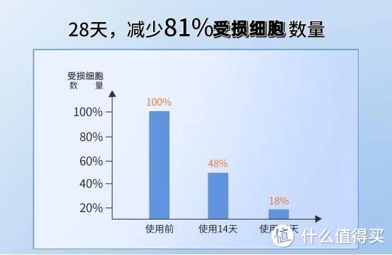 【2024平价男士水乳测评】脸出油长痘、发黄暗沉、干燥起皮，用什么男士水乳最管用？这几款闭眼入！