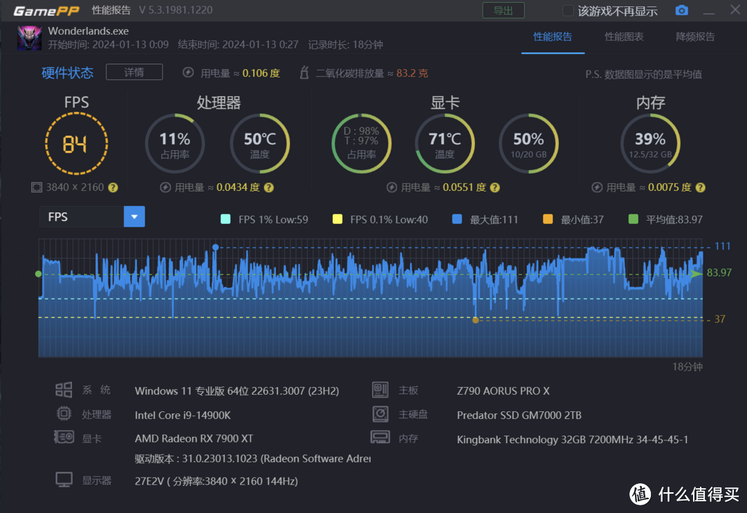 4K高分畅玩3A游戏大作 装机显卡选哪款最划算？5000元价位的7900XT太香啦！