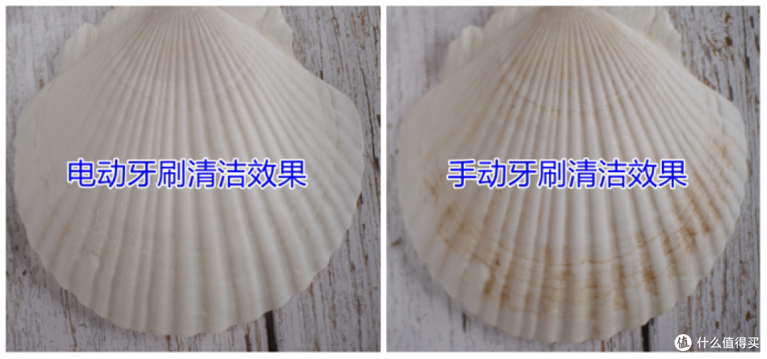 电动牙刷对儿童的危害有哪些?四大圈套陷阱需要避雷!