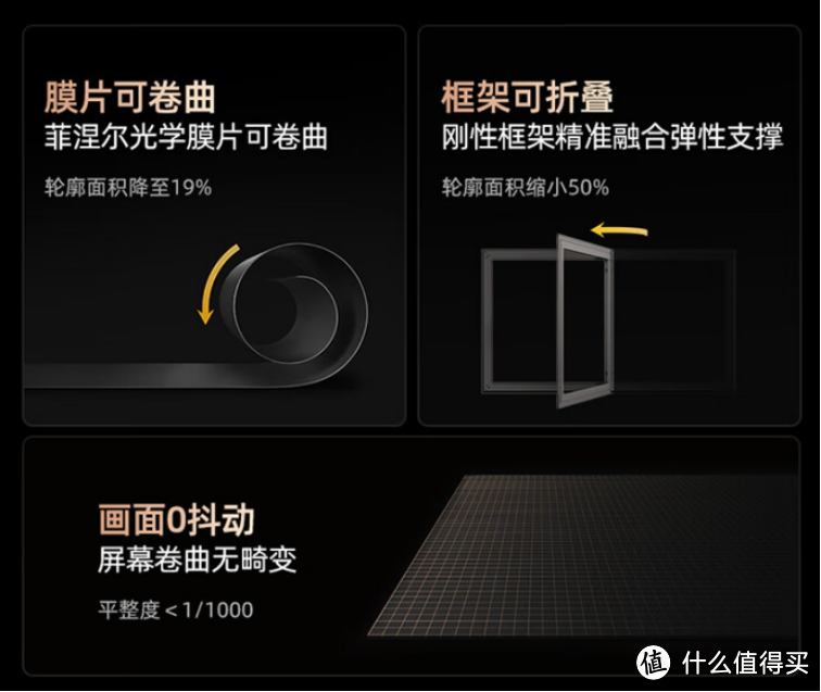 新家装修，激光电视怎么选？海信热门型号一一解析，帮你治好选择困难症