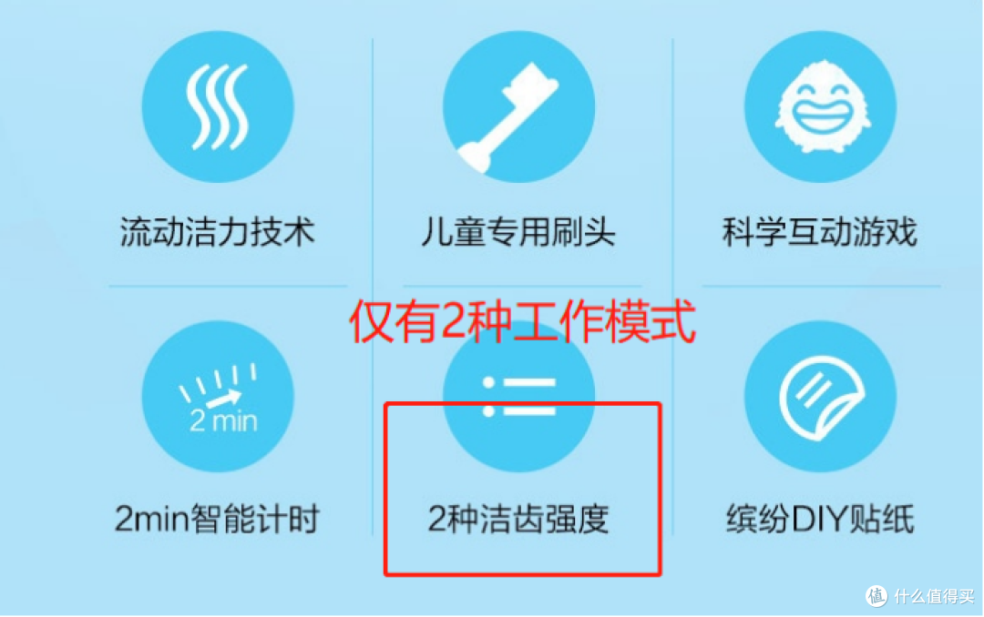 电动牙刷对儿童的危害有哪些?四大圈套陷阱需要避雷!