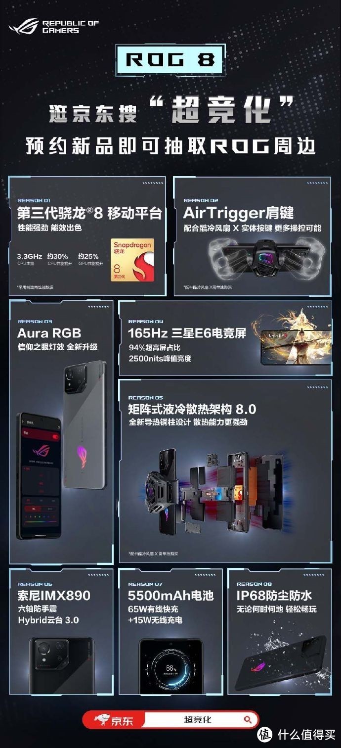 超竞化更全能 ROG游戏手机8系列新品正式发布