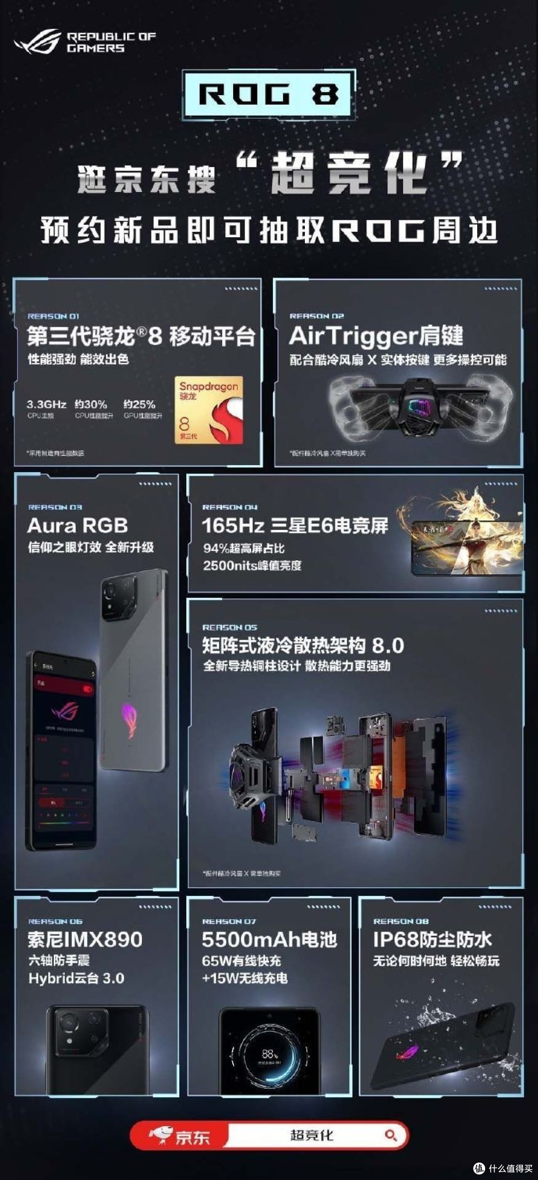 超竞化更全能 ROG游戏手机8系列新品正式发布
