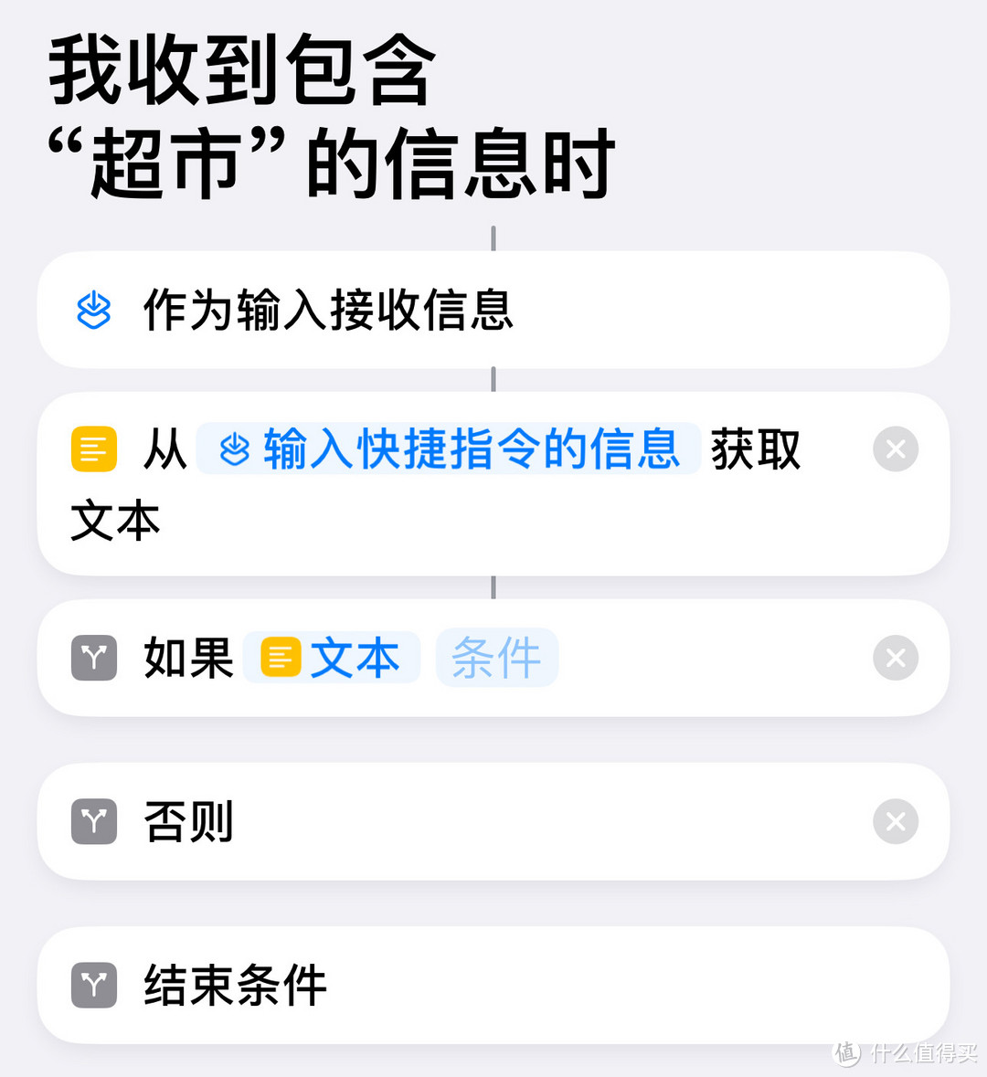 iPhone如何用一条快捷指令，将多家快递短信同步至待办提醒事项？