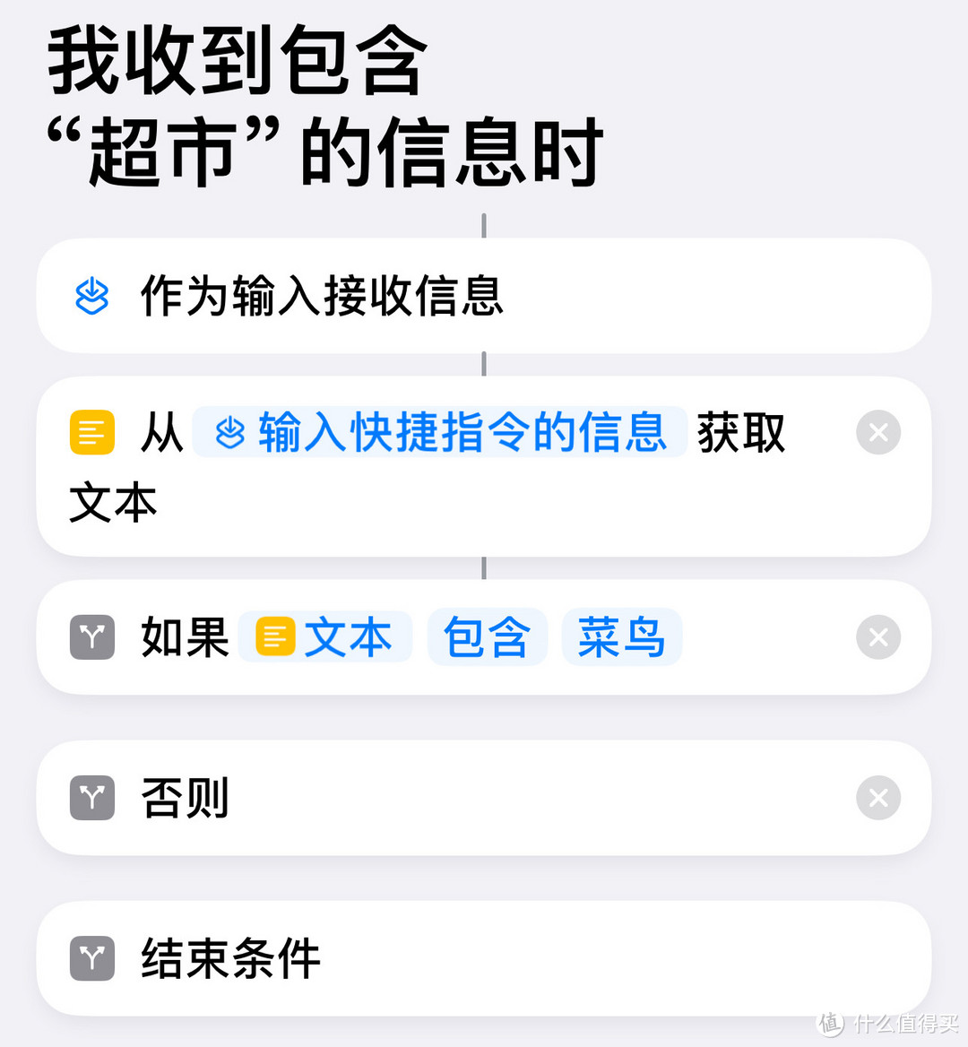 iPhone如何用一条快捷指令，将多家快递短信同步至待办提醒事项？