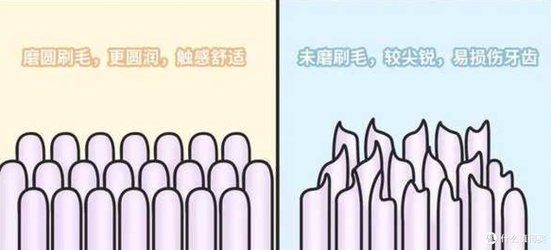 2024年电动牙刷哪个牌子好?5大顶流机型优缺点对比!