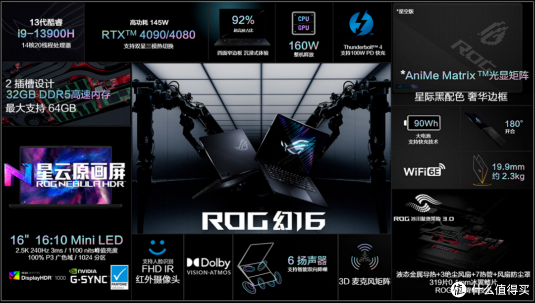 ROG幻14/幻16新品发布：至高搭载RTX4090，性能轻薄兼备新旗舰