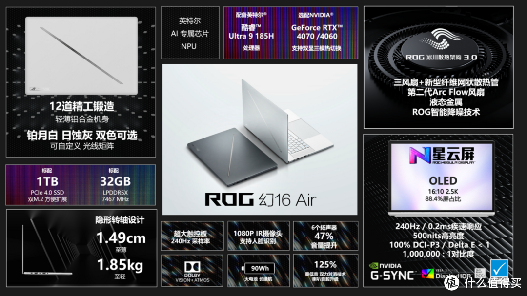 ROG幻14/幻16新品发布：至高搭载RTX4090，性能轻薄兼备新旗舰