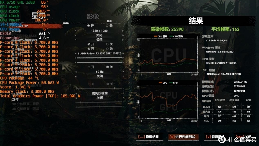 蓝宝石RX 6750GRE 12GB白金版显卡评测：2000元段位，2K游戏王者