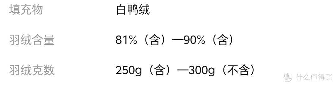 羽绒服，我个人推荐的。如果有更好的麻烦评论和分享。。