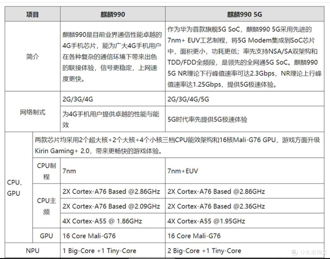 【图吧小白教程】3dmark手机版下载方式与跑分