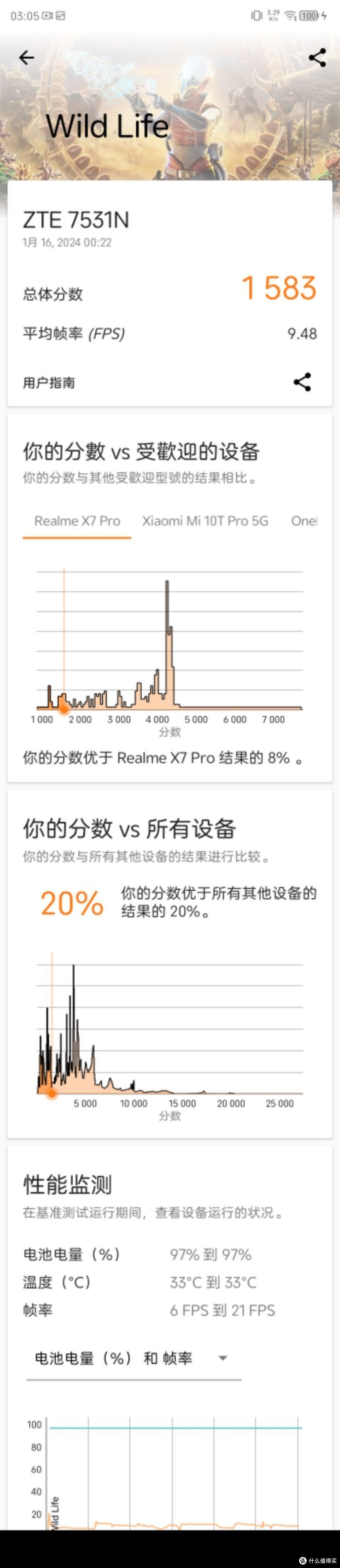 【图吧小白教程】3dmark手机版下载方式与跑分