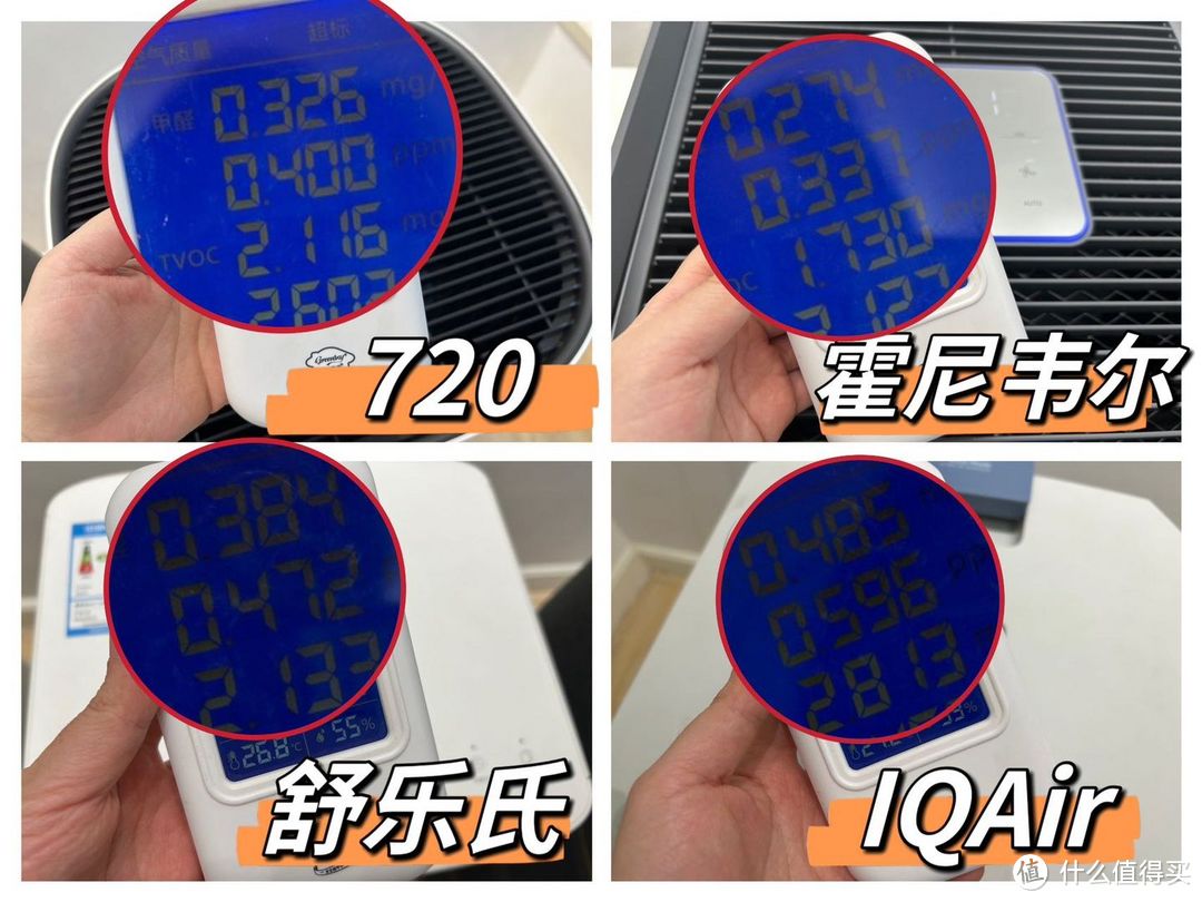 高端空气净化器测评:哪些靠谱的空气净化器推荐?霍尼韦尔、舒乐氏、720、IQAir四款空气净化器横评对比