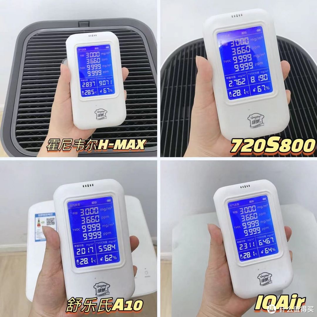 高端空气净化器测评:哪些靠谱的空气净化器推荐?霍尼韦尔、舒乐氏、720、IQAir四款空气净化器横评对比