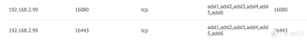 群晖搭建 nginx-proxy-manager,个人最推荐的反代工具