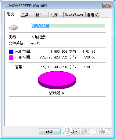 用过十几款固态U盘，还是这个最爽。移速逸V Pro双口固态U盘读写速度高达1000MB/s，附选购指南