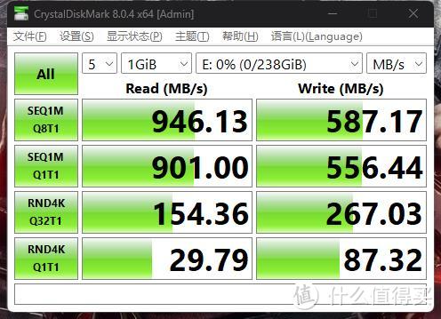 用过十几款固态U盘，还是这个最爽。移速逸V Pro双口固态U盘读写速度高达1000MB/s，附选购指南