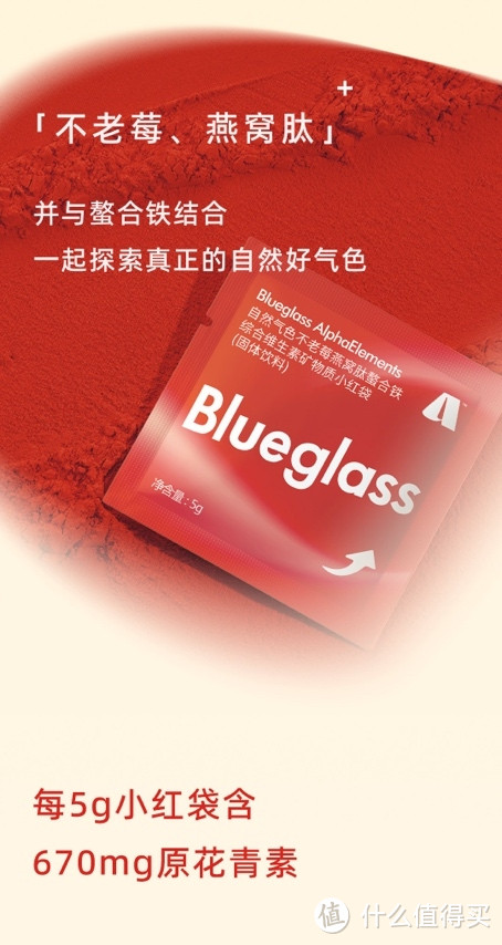 Blueglass首创新年鸿运·“元素周期表”不老莓好气色燕窝肽VC酸奶系列