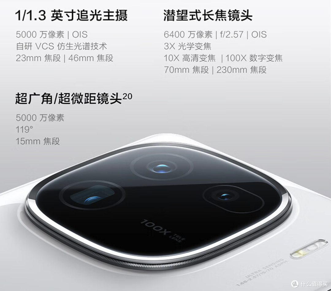 12GB+512GB,三主摄+120W+骁龙8Gen3,定价3999元给小米重力一击