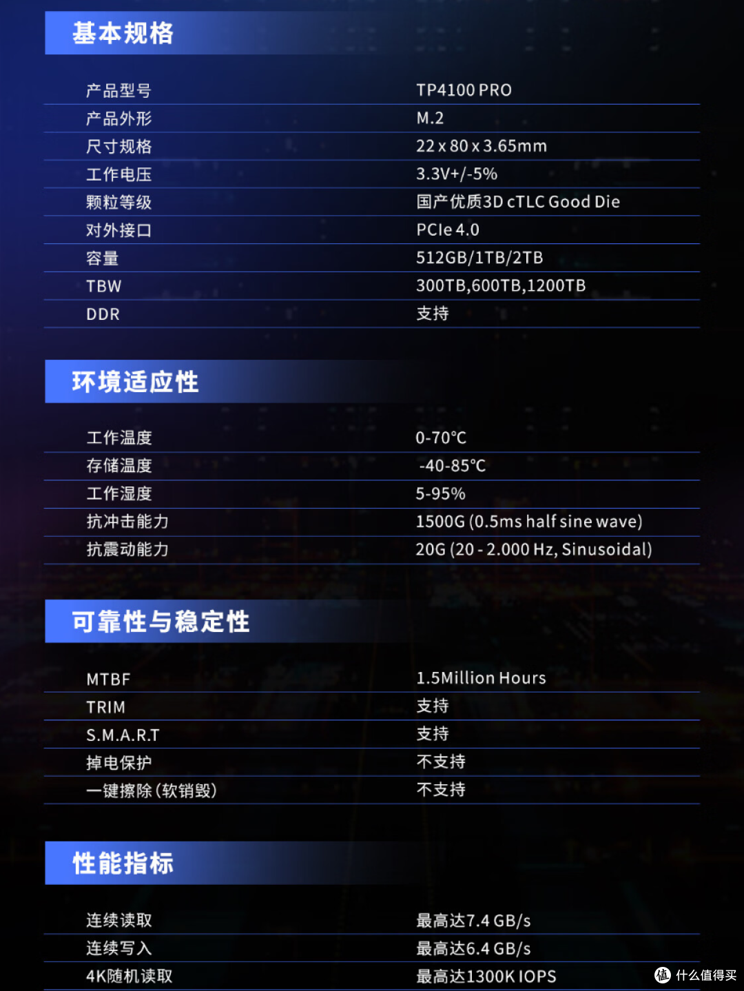 腾隐TP4100PRO 1TB固态硬盘测评,国产SSD三百二1TB值吗?