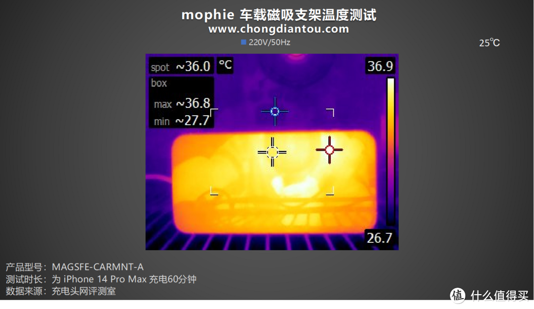 评测mophie 车载磁吸支架：可调节支架，原装 MagSafe 无线充