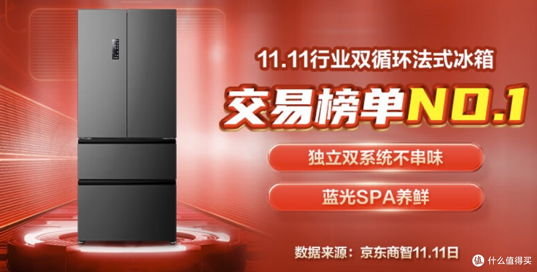 容声冰箱哪款性价比最高?2024建议买这三款:口碑公认,质量靠谱