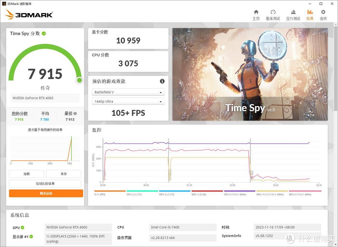 嘎嘎红、还有惊喜！微星RTX 4060 MLG魔龙姬游戏显卡非全面评测