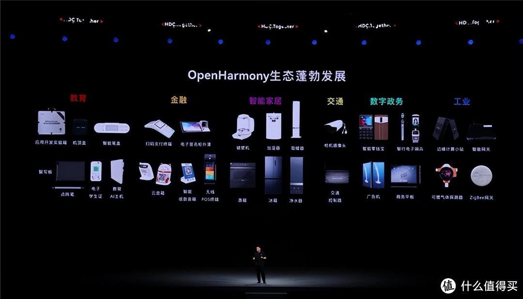 一个重要数字：OpenHarmony中，华为贡献的代码，已低于90%