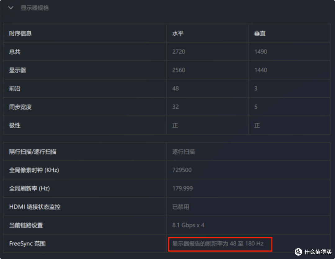 2K180Hz曲面显示器SANC C7Pro测评:千元内游戏显示器新选择