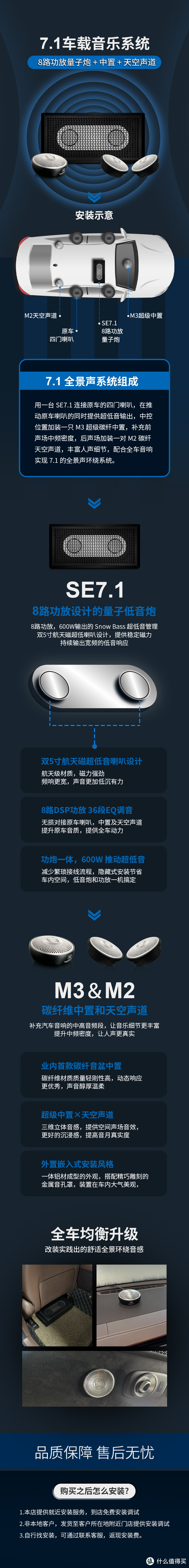 SE7.1车载全景环绕音乐系统