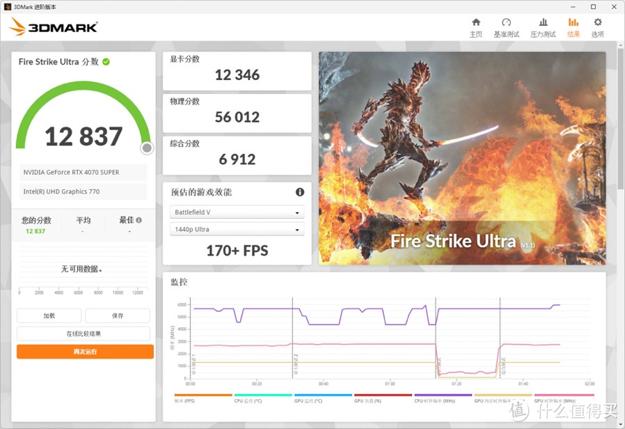 影驰 GeForce RTX 4070 SUPER 大将 开箱分享