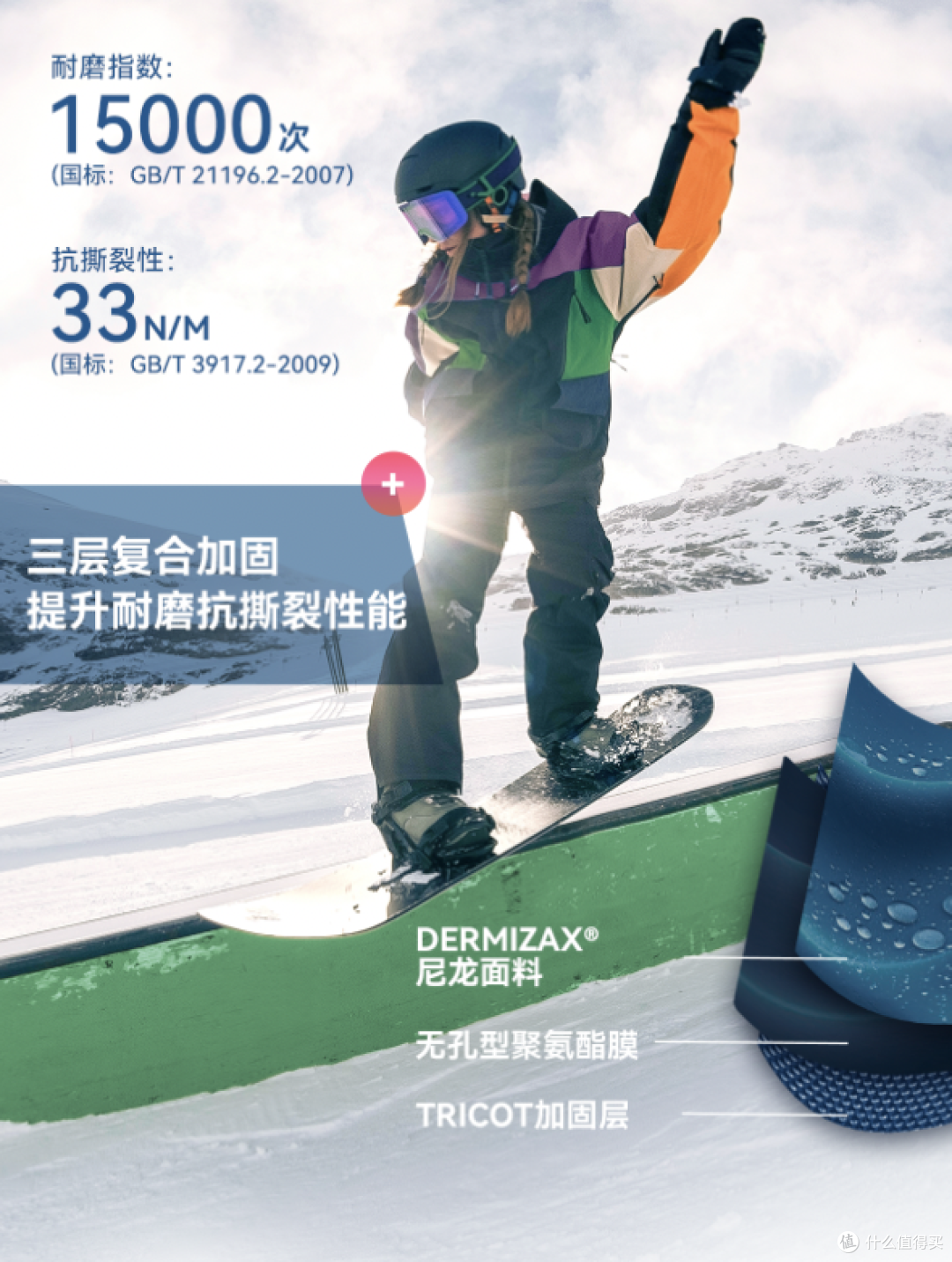 滑雪服只会Goretex吗?Dermizax了解一下