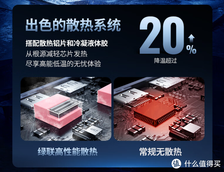 笔电多屏办公扩展坞怎么选?绿联扩展坞给你4屏异显新视界!