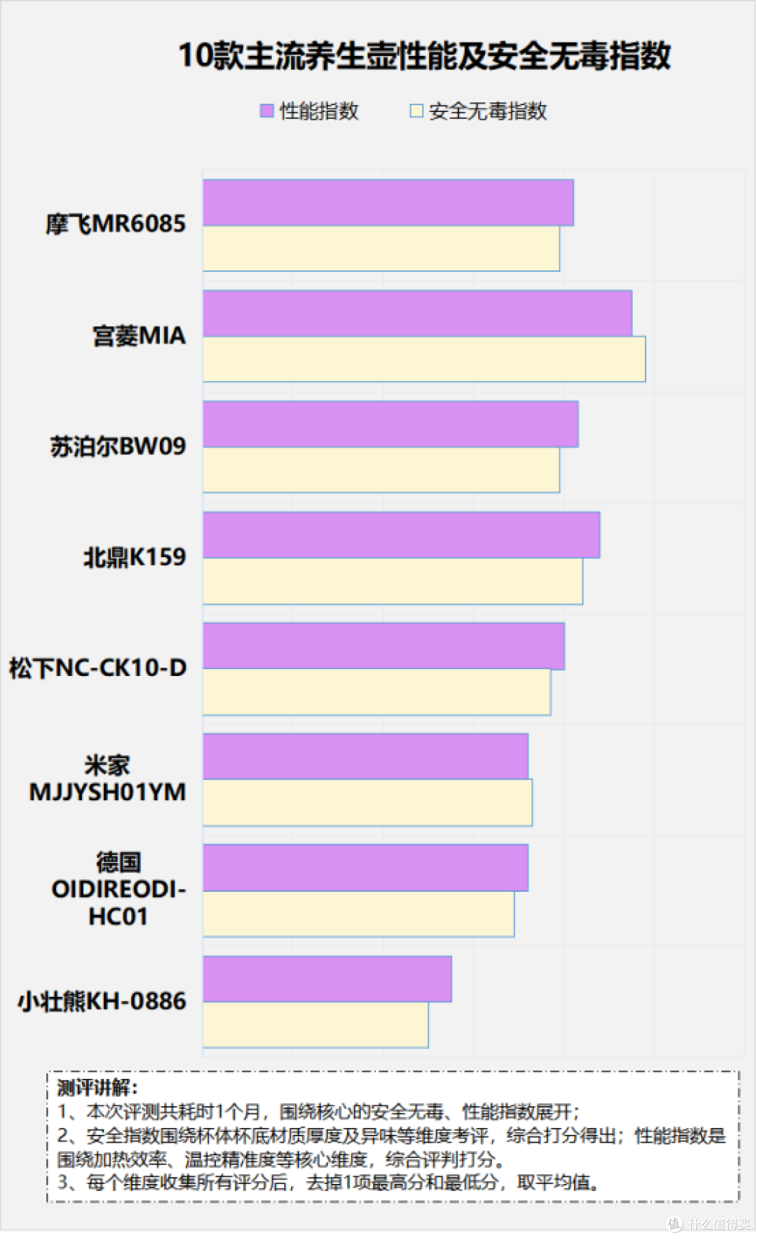 养生壶涂层坏了有毒吗？小心四大致癌内幕害处